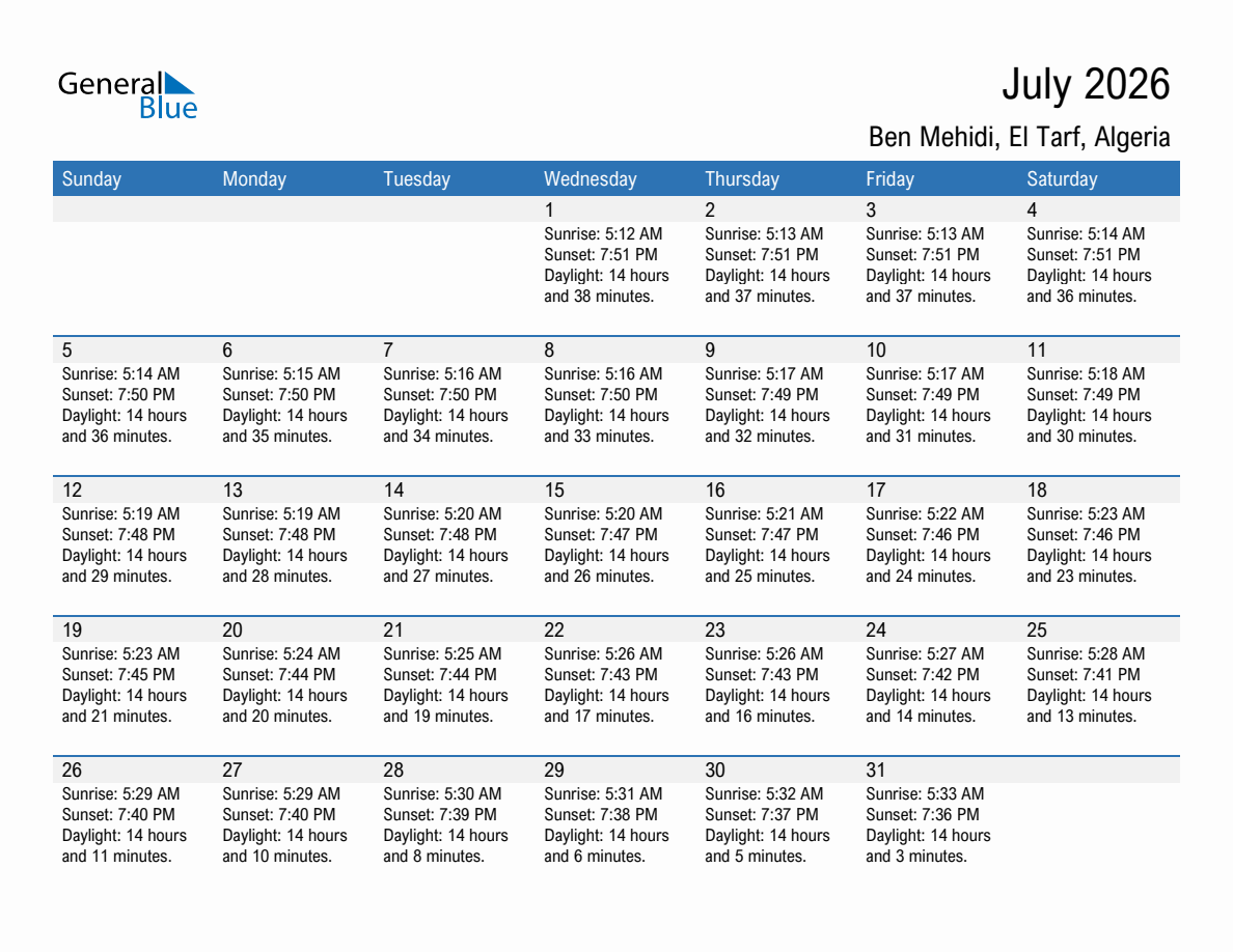 July 2026 sunrise and sunset calendar for Ben Mehidi