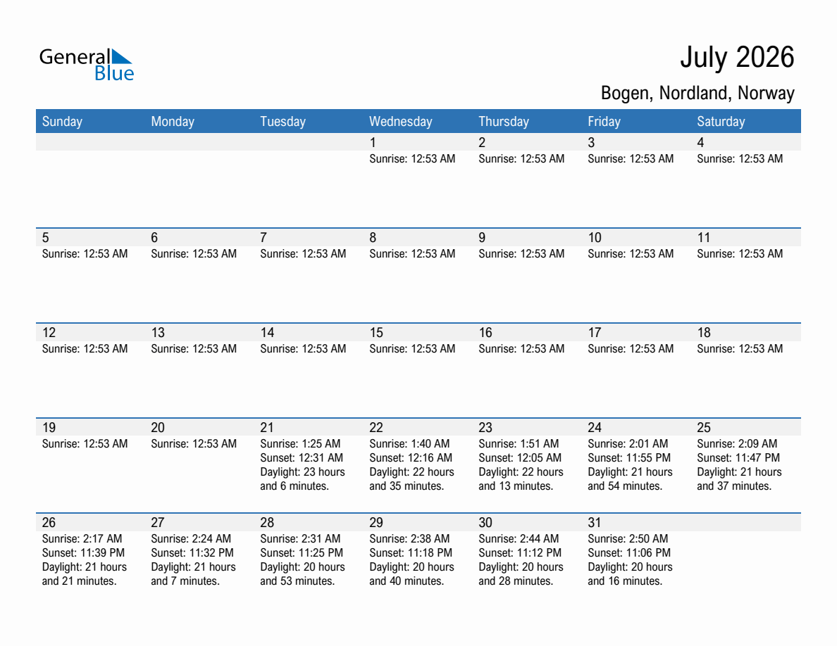 July 2026 sunrise and sunset calendar for Bogen