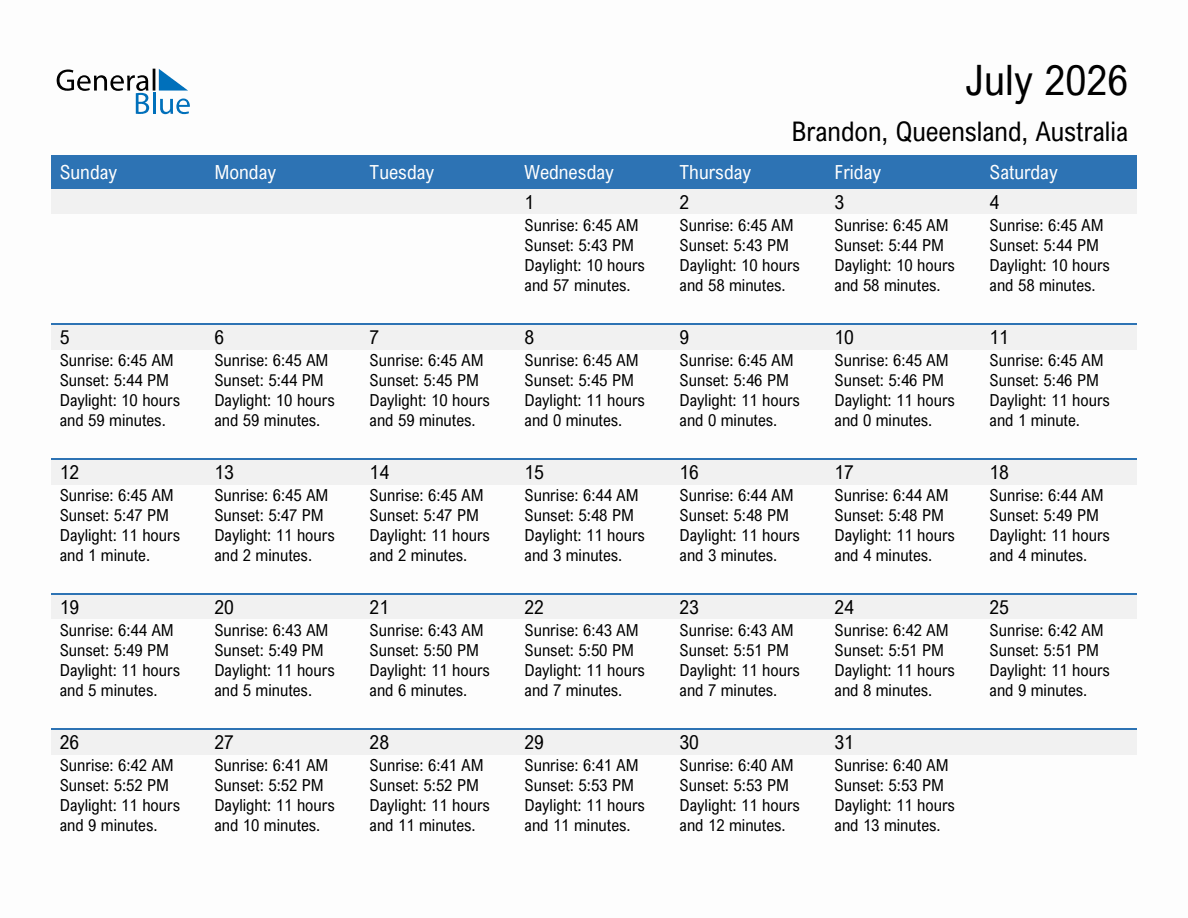 July 2026 sunrise and sunset calendar for Brandon