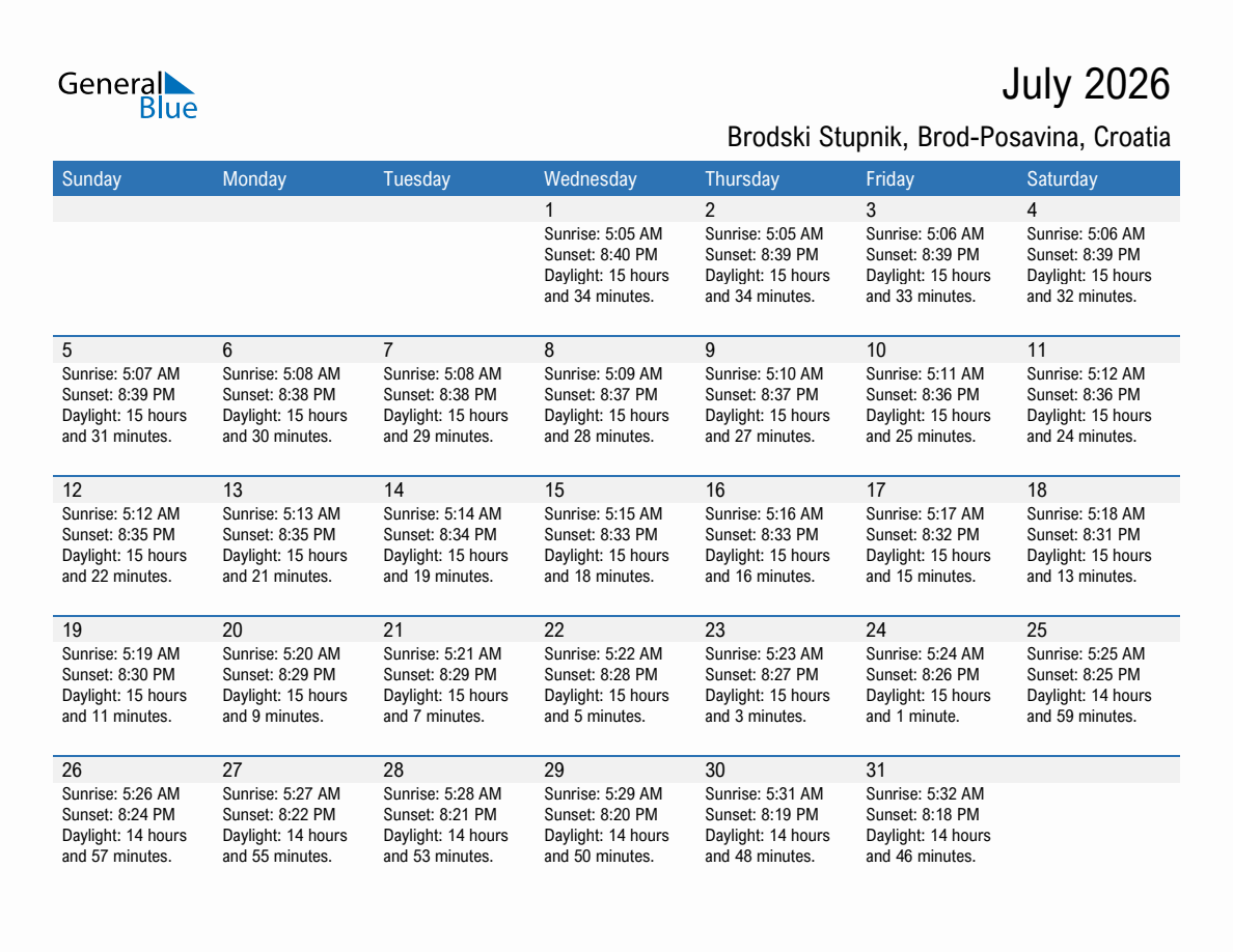 July 2026 sunrise and sunset calendar for Brodski Stupnik