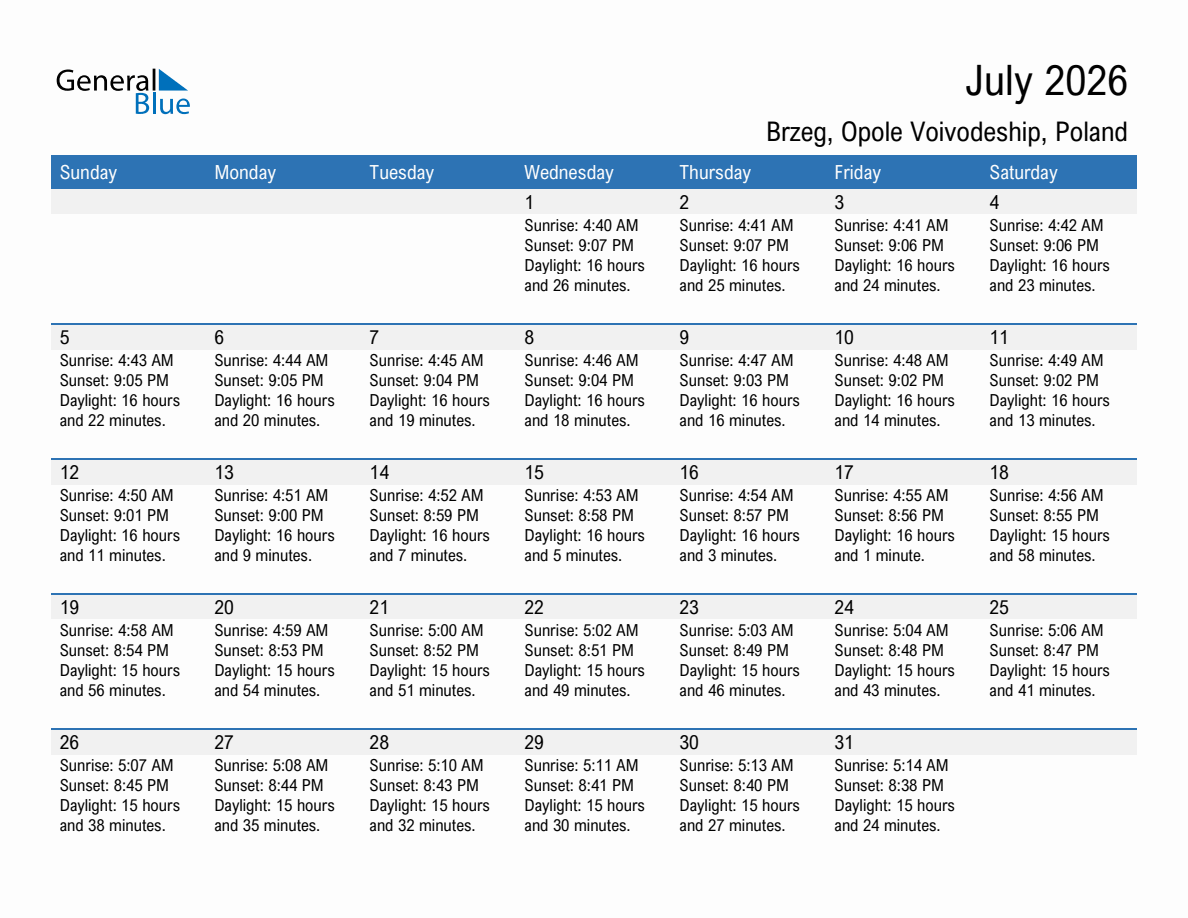 July 2026 sunrise and sunset calendar for Brzeg