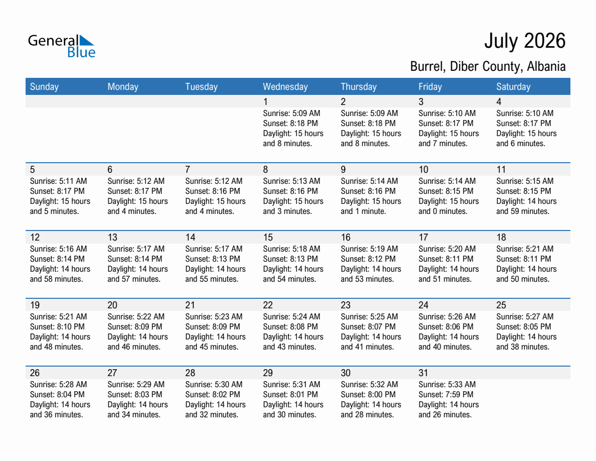 July 2026 sunrise and sunset calendar for Burrel