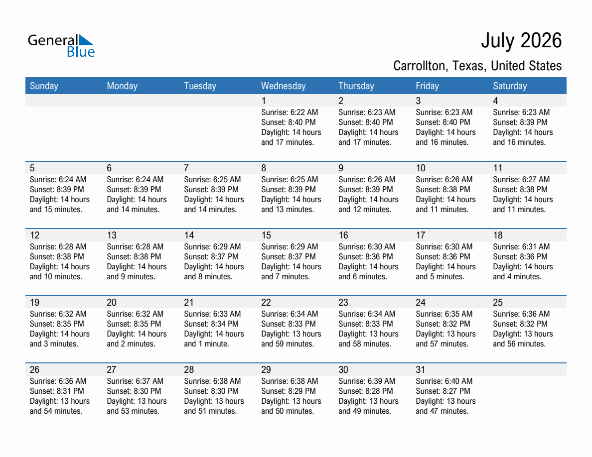 July 2026 sunrise and sunset calendar for Carrollton