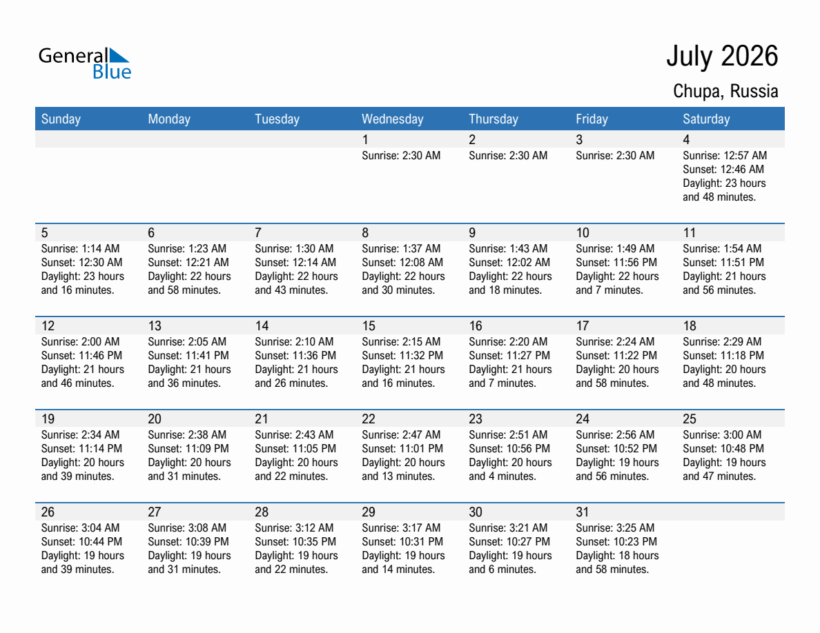 July 2026 sunrise and sunset calendar for Chupa