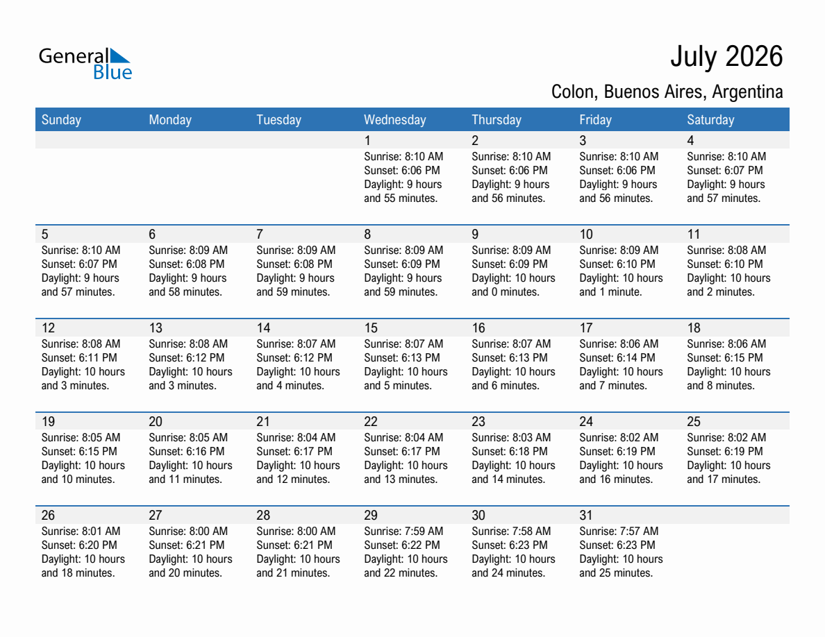 July 2026 sunrise and sunset calendar for Colon