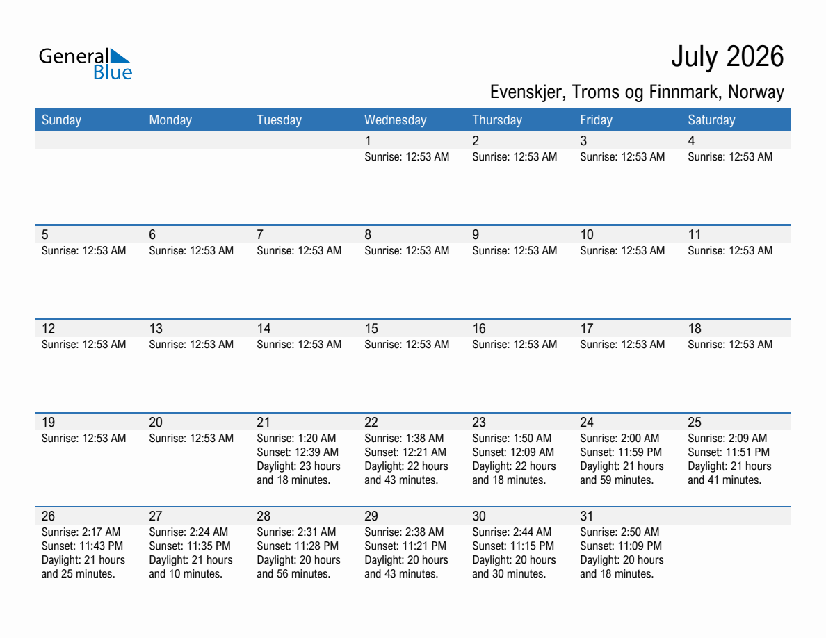 July 2026 sunrise and sunset calendar for Evenskjer