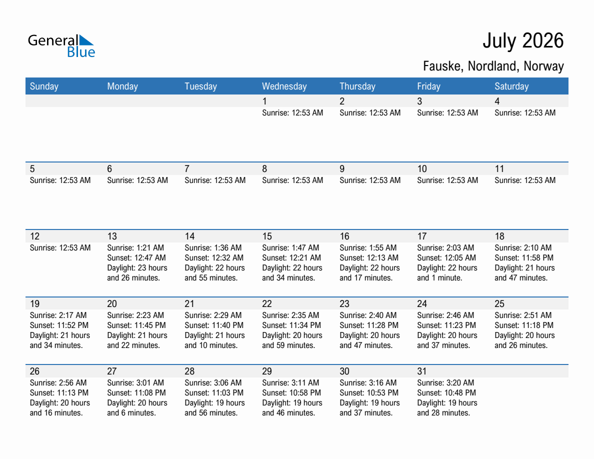 July 2026 sunrise and sunset calendar for Fauske
