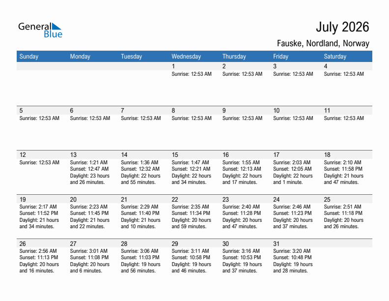 Fauske July 2026 sunrise and sunset calendar in PDF, Excel, and Word