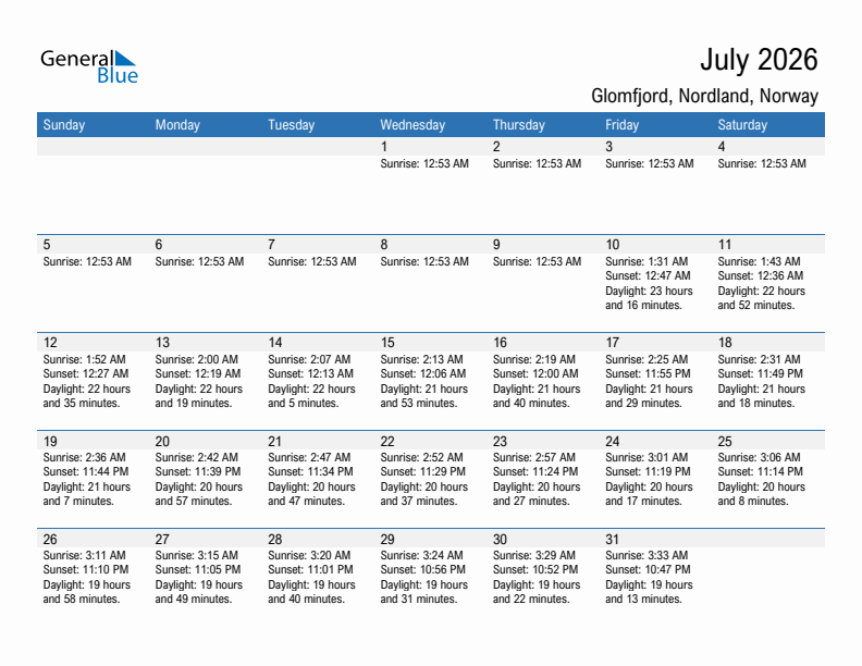 Glomfjord July 2026 sunrise and sunset calendar in PDF, Excel, and Word