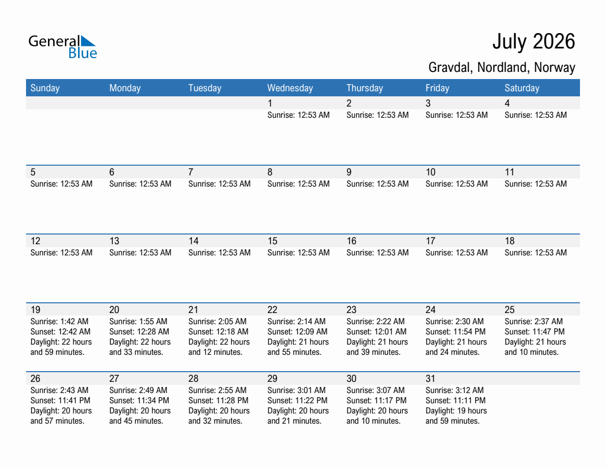 July 2026 sunrise and sunset calendar for Gravdal