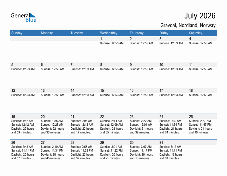 Gravdal July 2026 sunrise and sunset calendar in PDF, Excel, and Word