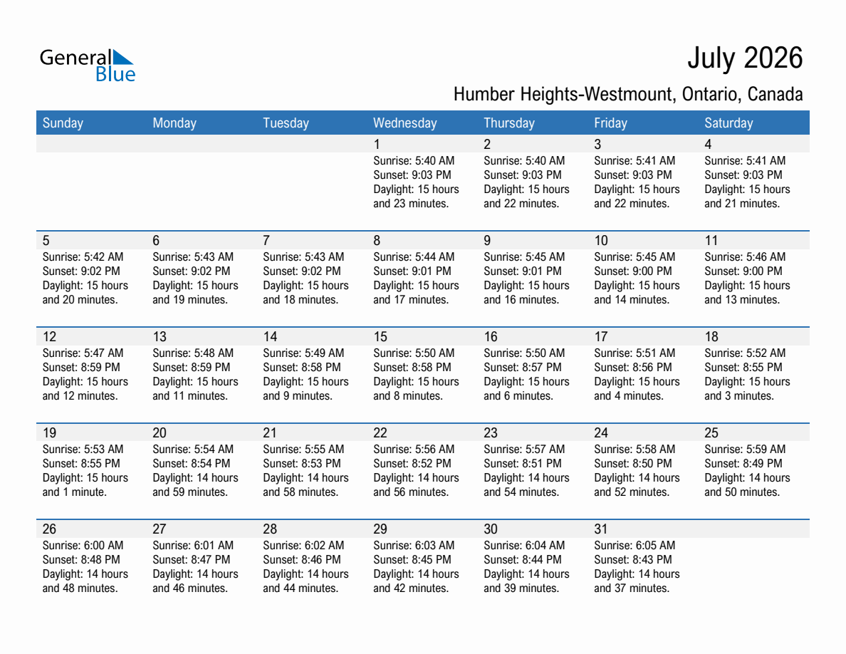 July 2026 sunrise and sunset calendar for Humber Heights-Westmount