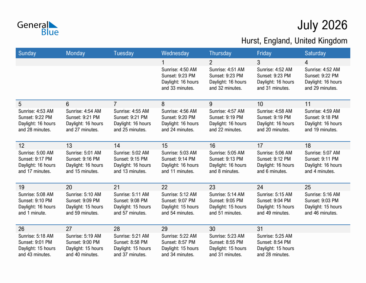 July 2026 sunrise and sunset calendar for Hurst