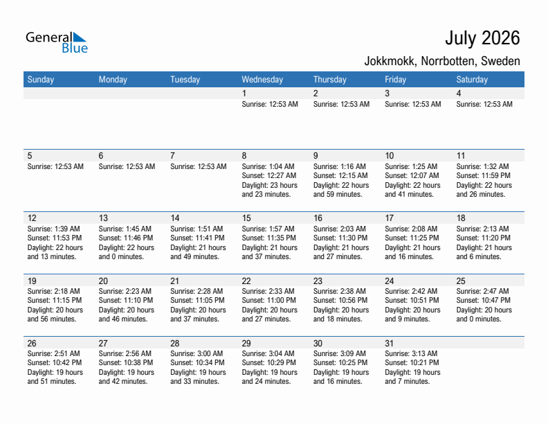 Jokkmokk July 2026 sunrise and sunset calendar in PDF, Excel, and Word
