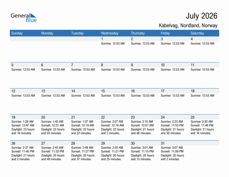 Kabelvag July 2026 sunrise and sunset calendar in PDF, Excel, and Word