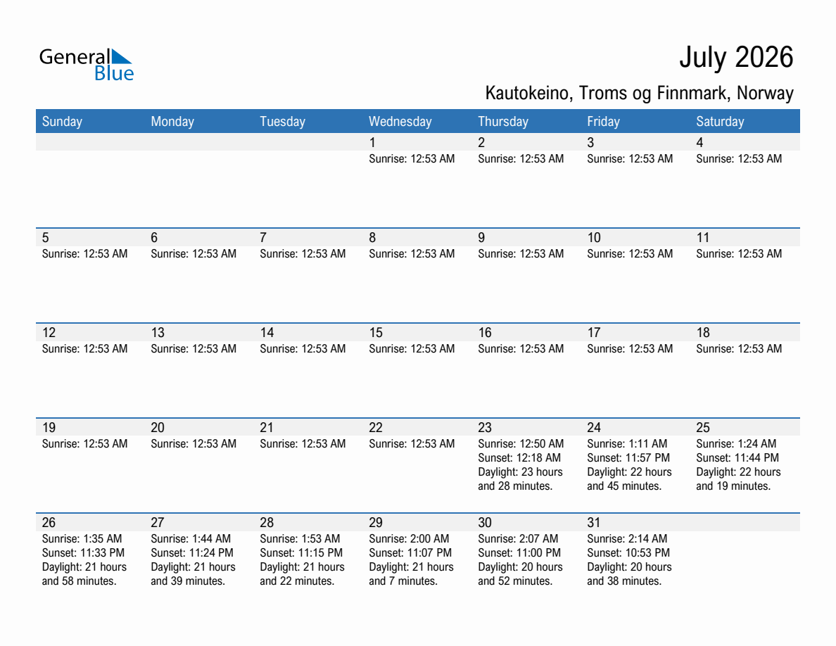 July 2026 sunrise and sunset calendar for Kautokeino
