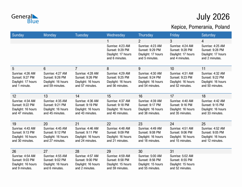 Kepice July 2026 sunrise and sunset calendar in PDF, Excel, and Word