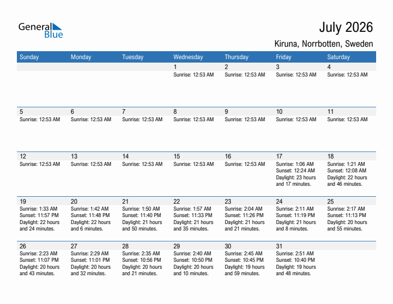 Kiruna July 2026 sunrise and sunset calendar in PDF, Excel, and Word