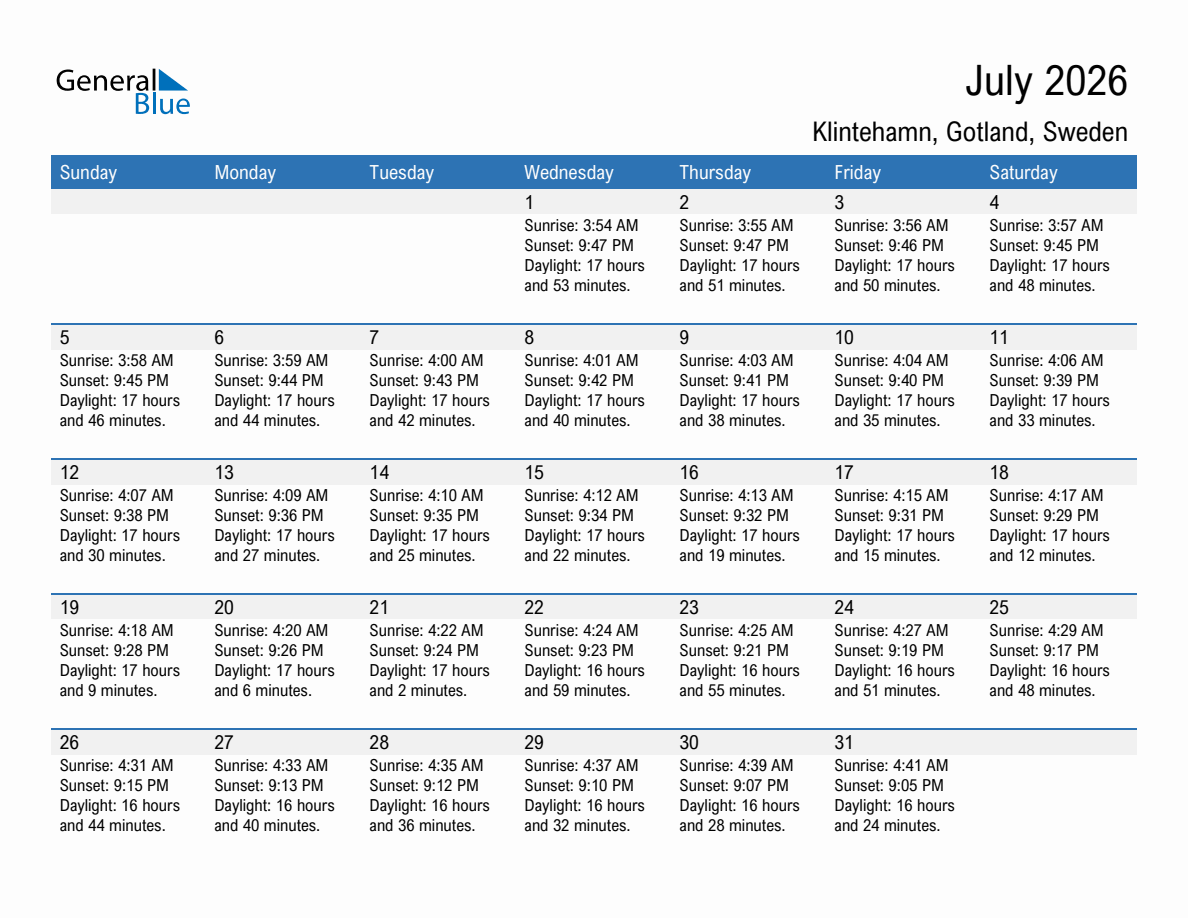 July 2026 sunrise and sunset calendar for Klintehamn