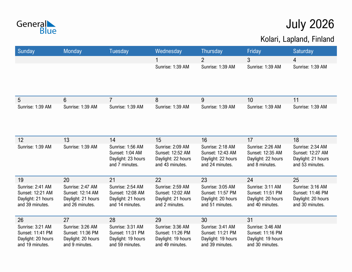 July 2026 sunrise and sunset calendar for Kolari