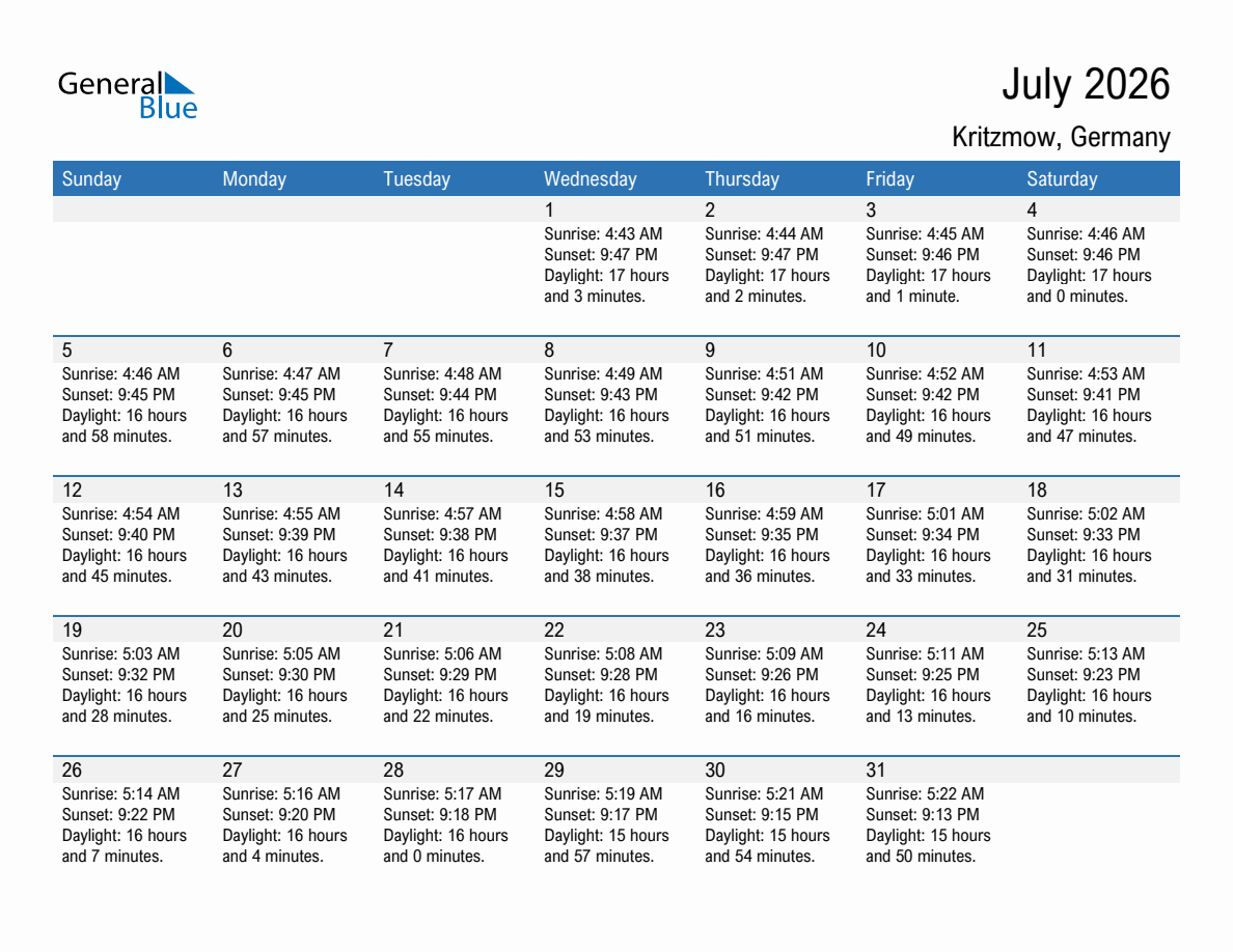 July 2026 sunrise and sunset calendar for Kritzmow