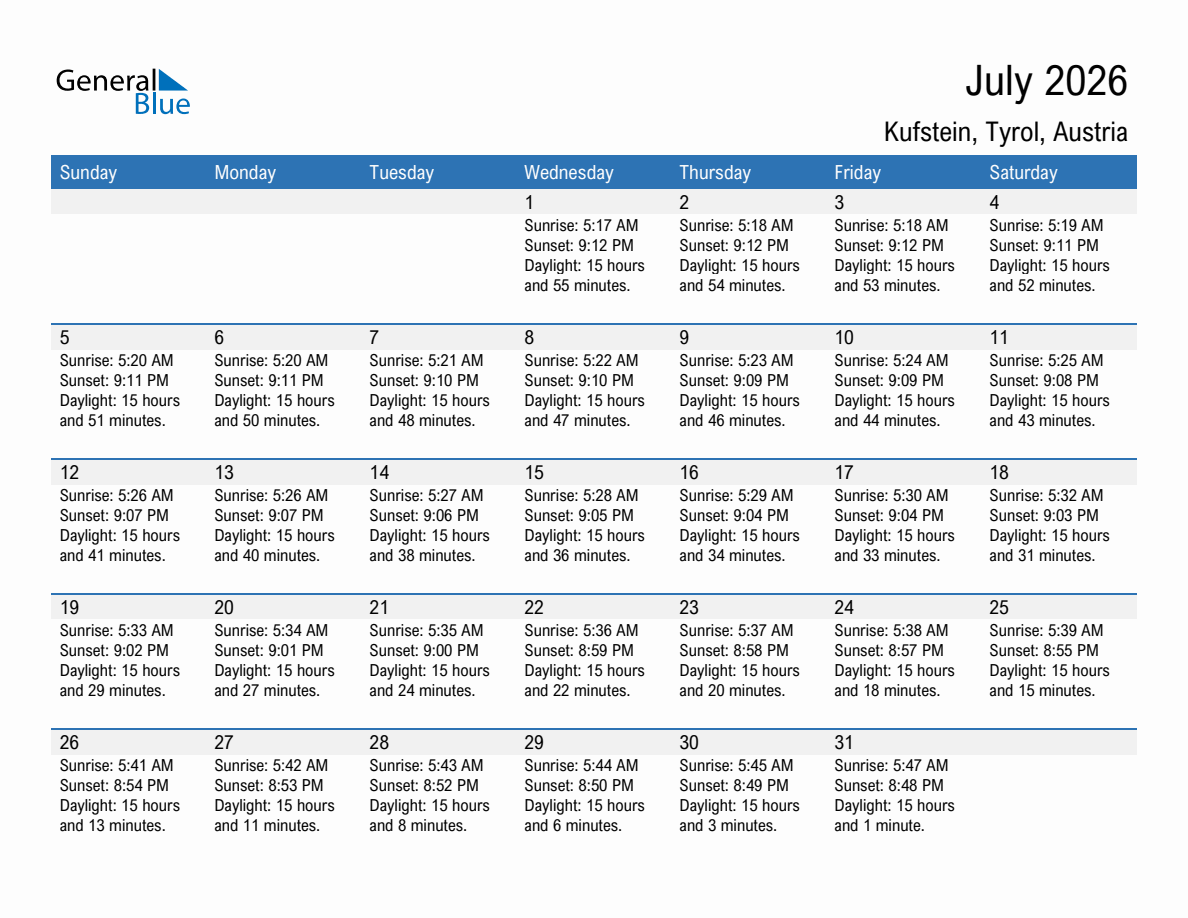 July 2026 sunrise and sunset calendar for Kufstein