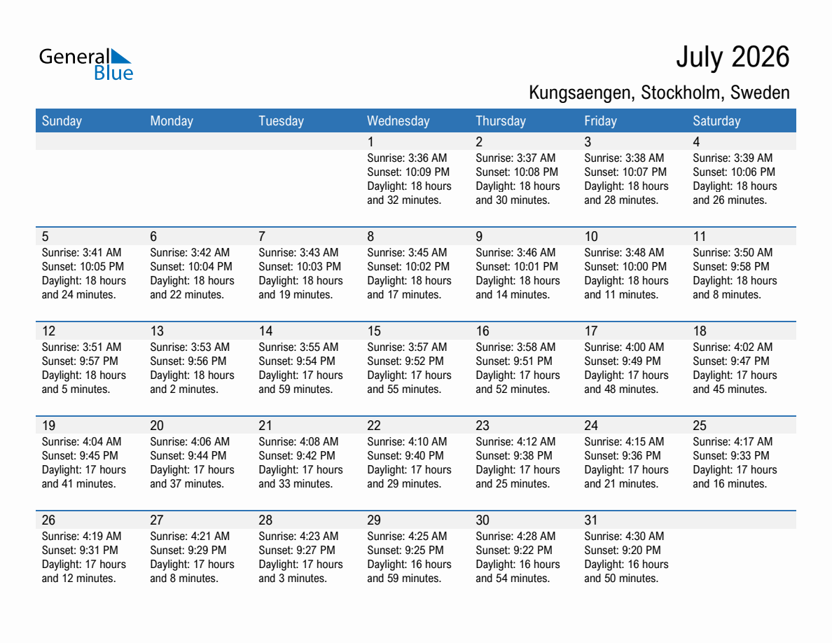 July 2026 sunrise and sunset calendar for Kungsaengen