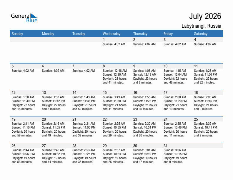 Labytnangi July 2026 sunrise and sunset calendar in PDF, Excel, and Word