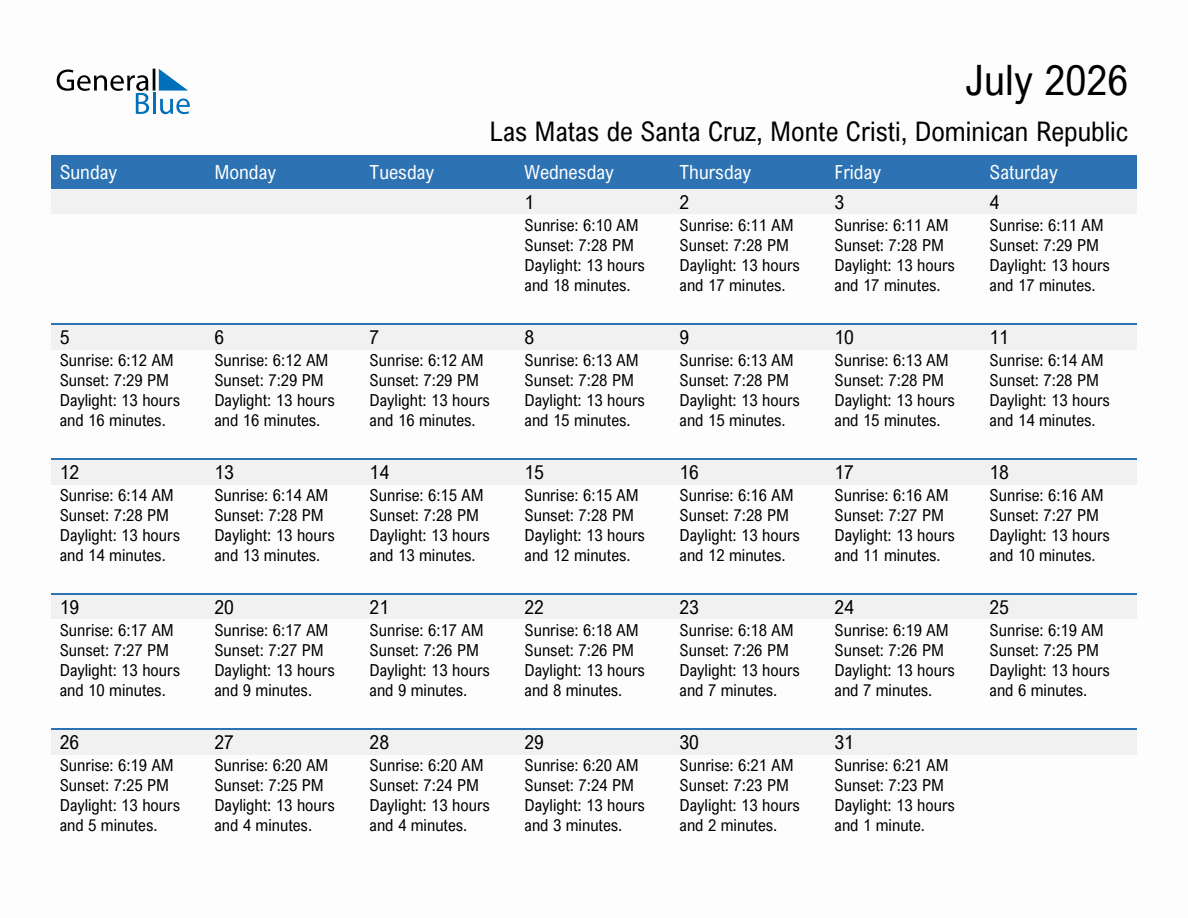July 2026 sunrise and sunset calendar for Las Matas de Santa Cruz