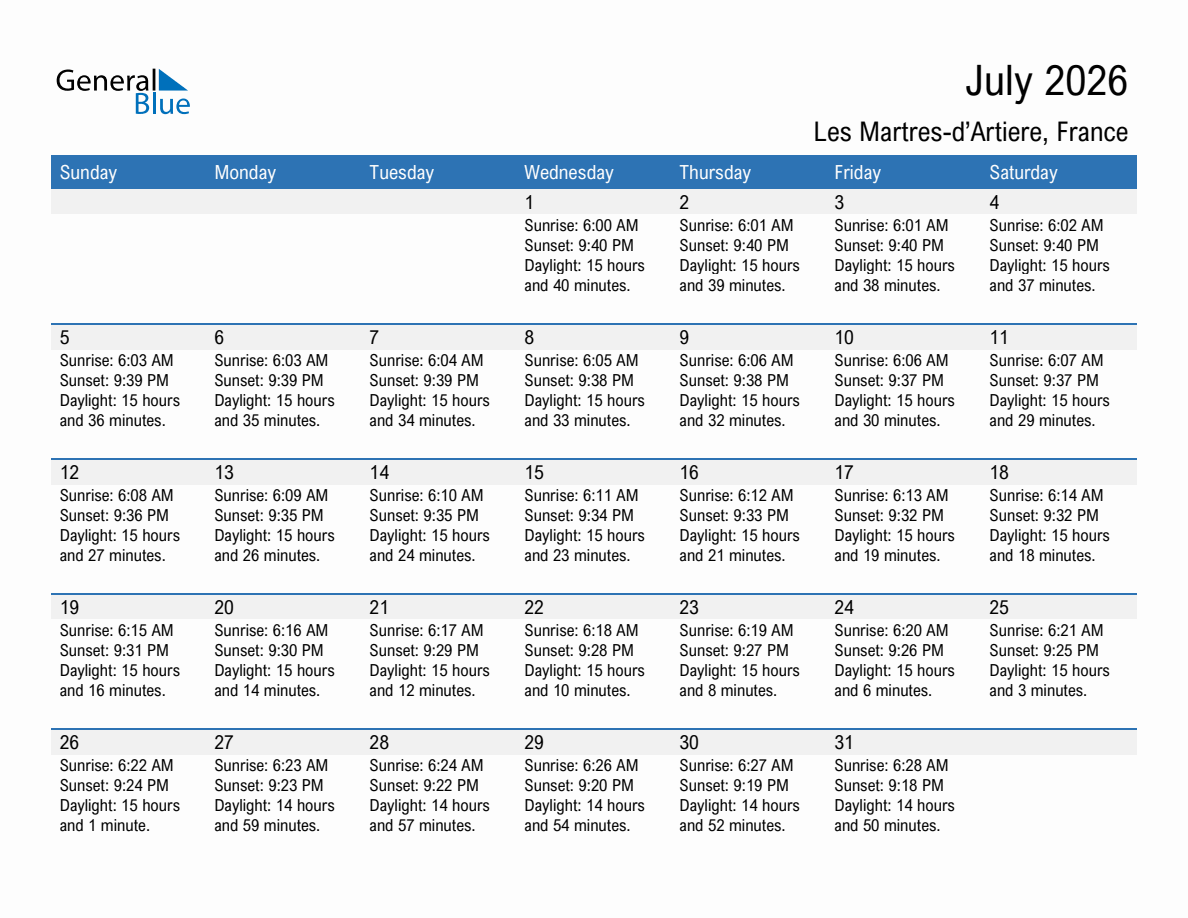 July 2026 sunrise and sunset calendar for Les Martres-d'Artiere