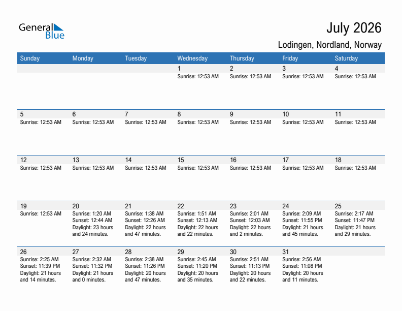 Lodingen July 2026 sunrise and sunset calendar in PDF, Excel, and Word
