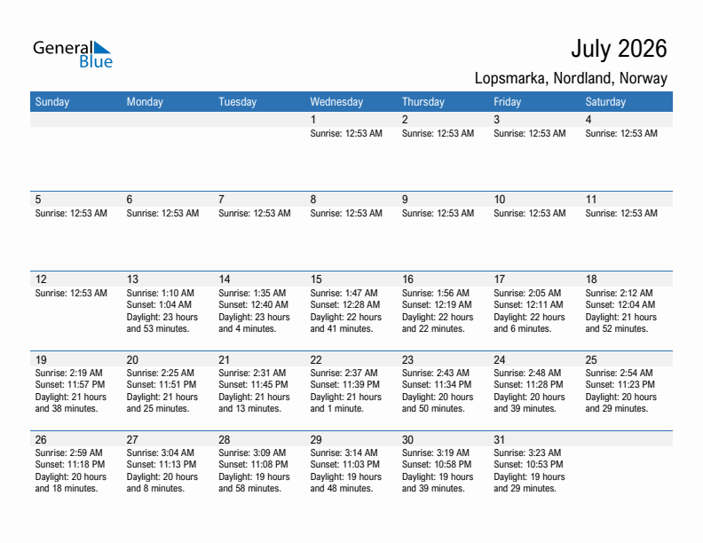 Lopsmarka July 2026 sunrise and sunset calendar in PDF, Excel, and Word