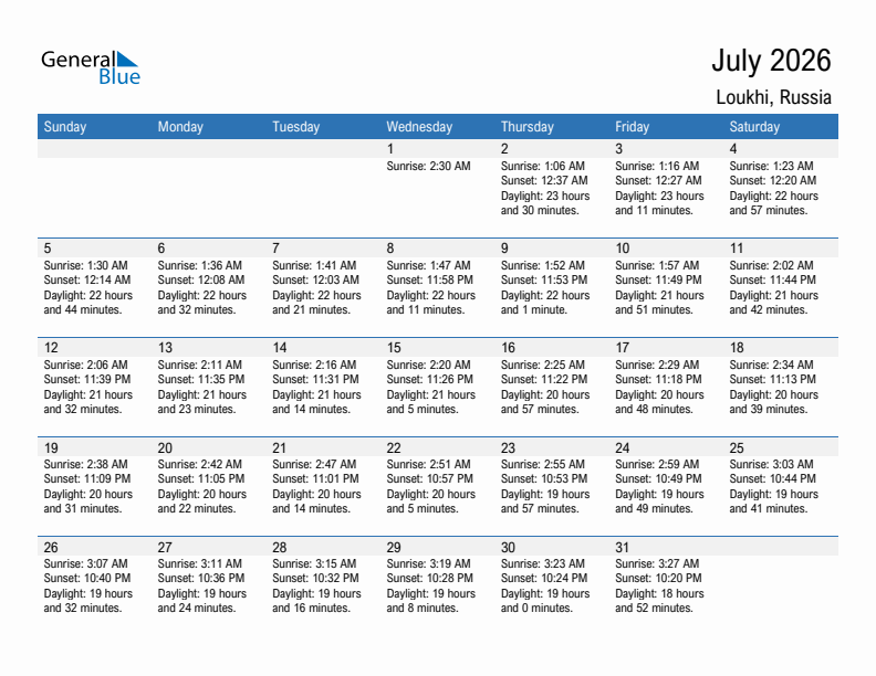 Loukhi July 2026 sunrise and sunset calendar in PDF, Excel, and Word