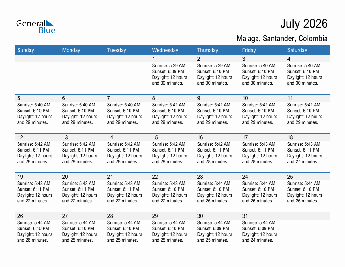 July 2026 sunrise and sunset calendar for Malaga