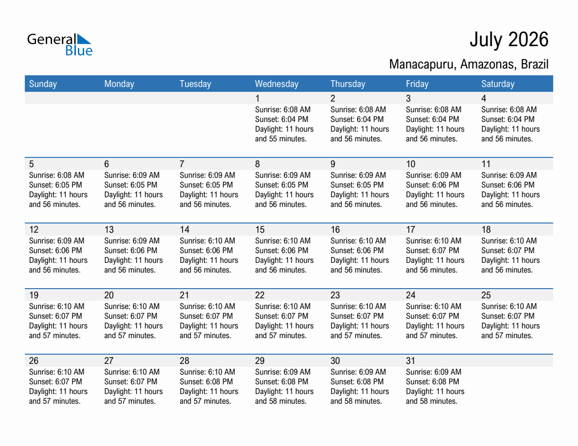 July 2026 sunrise and sunset calendar for Manacapuru