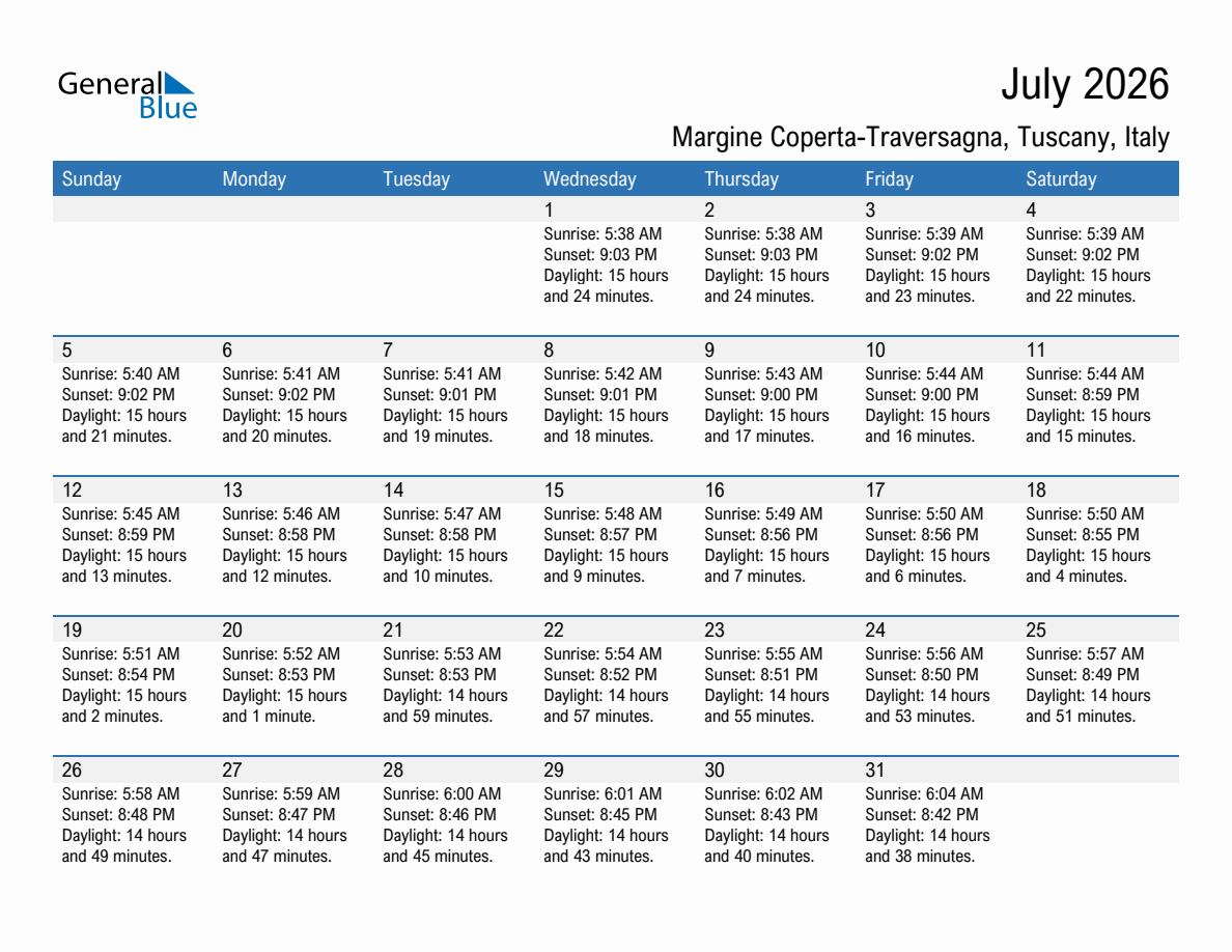 July 2026 sunrise and sunset calendar for Margine Coperta-Traversagna
