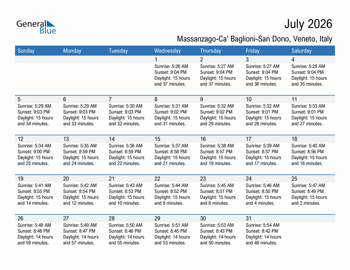 July 2026 sunrise and sunset calendar for Massanzago-Ca' Baglioni-San Dono