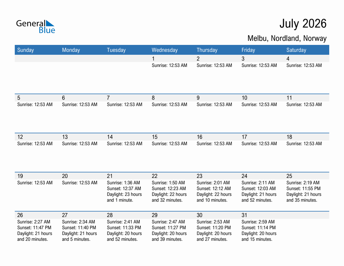 July 2026 sunrise and sunset calendar for Melbu