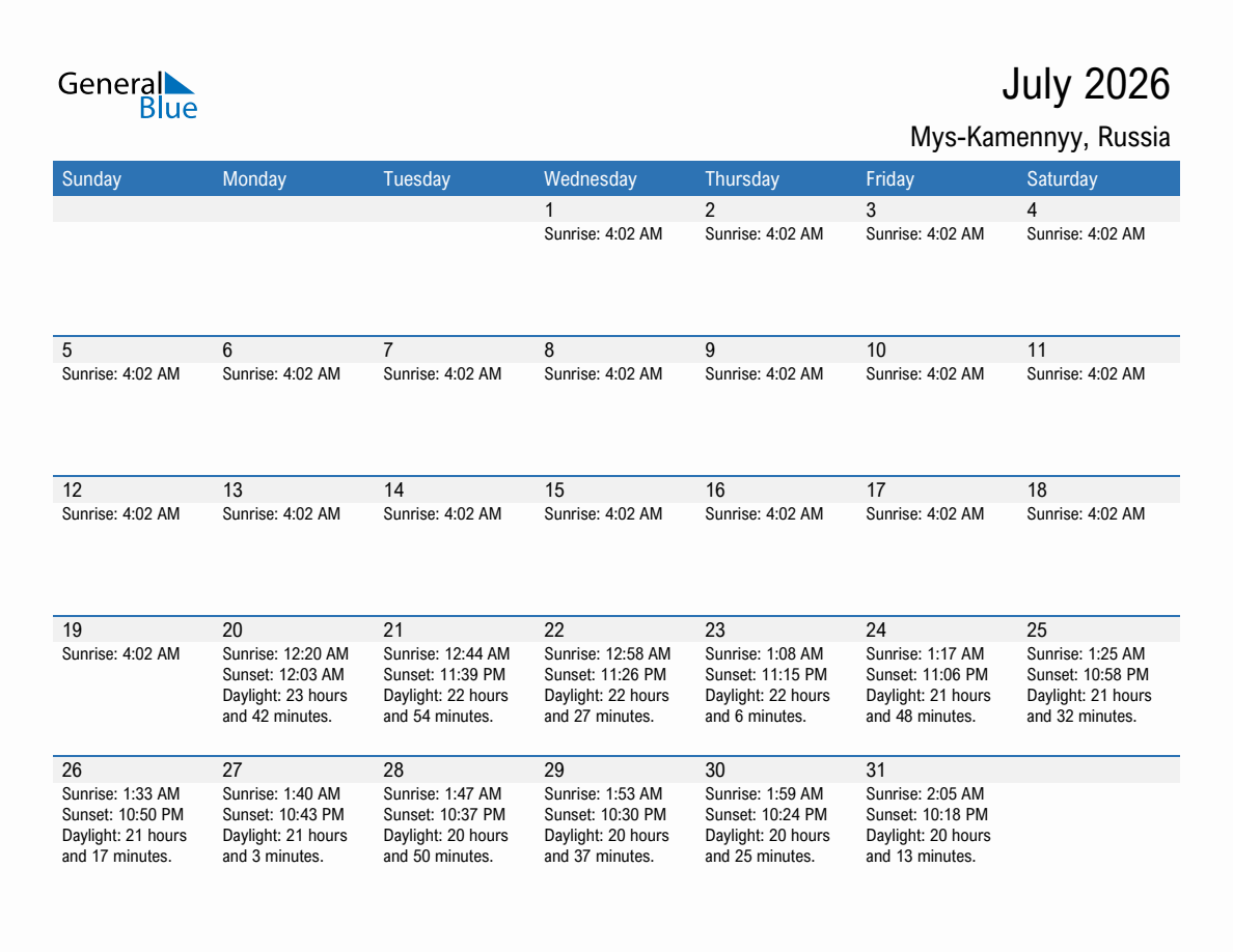 July 2026 sunrise and sunset calendar for Mys-Kamennyy