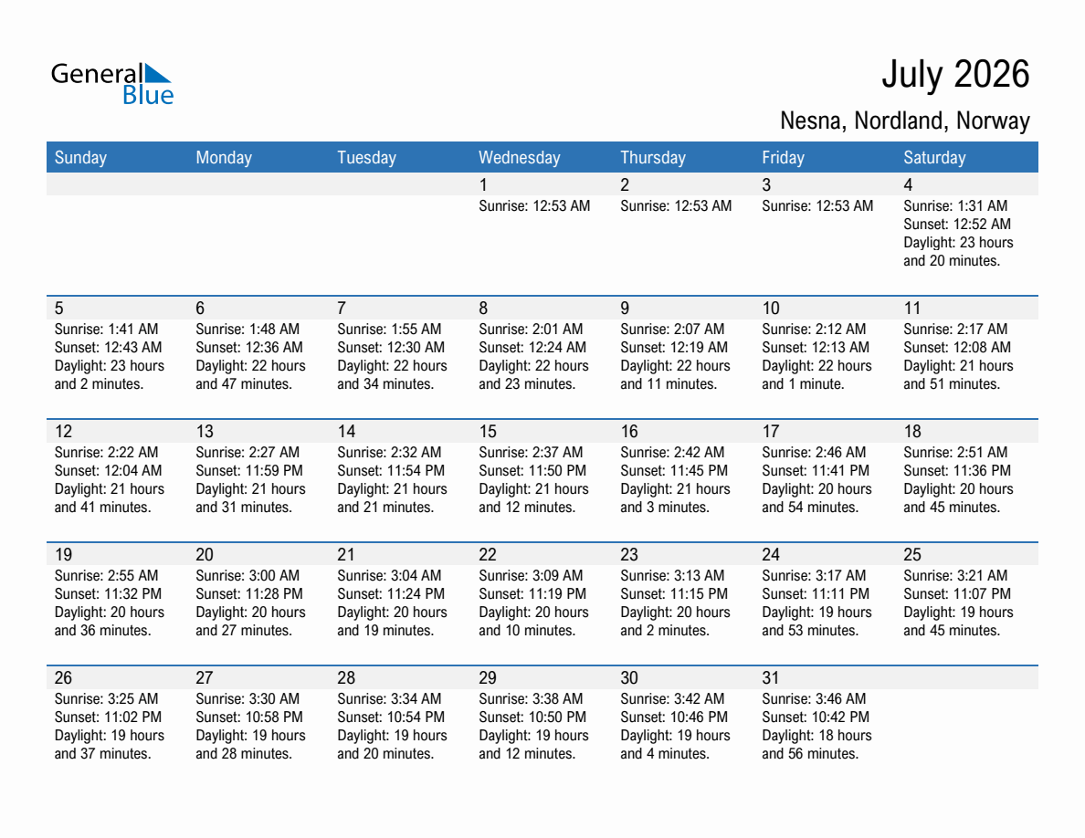 July 2026 sunrise and sunset calendar for Nesna