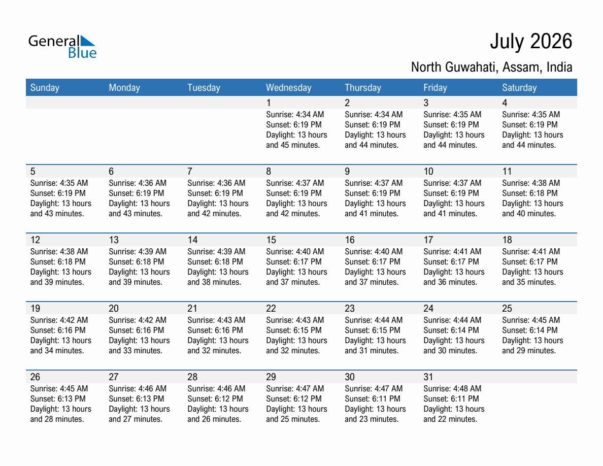 July 2026 sunrise and sunset calendar for North Guwahati