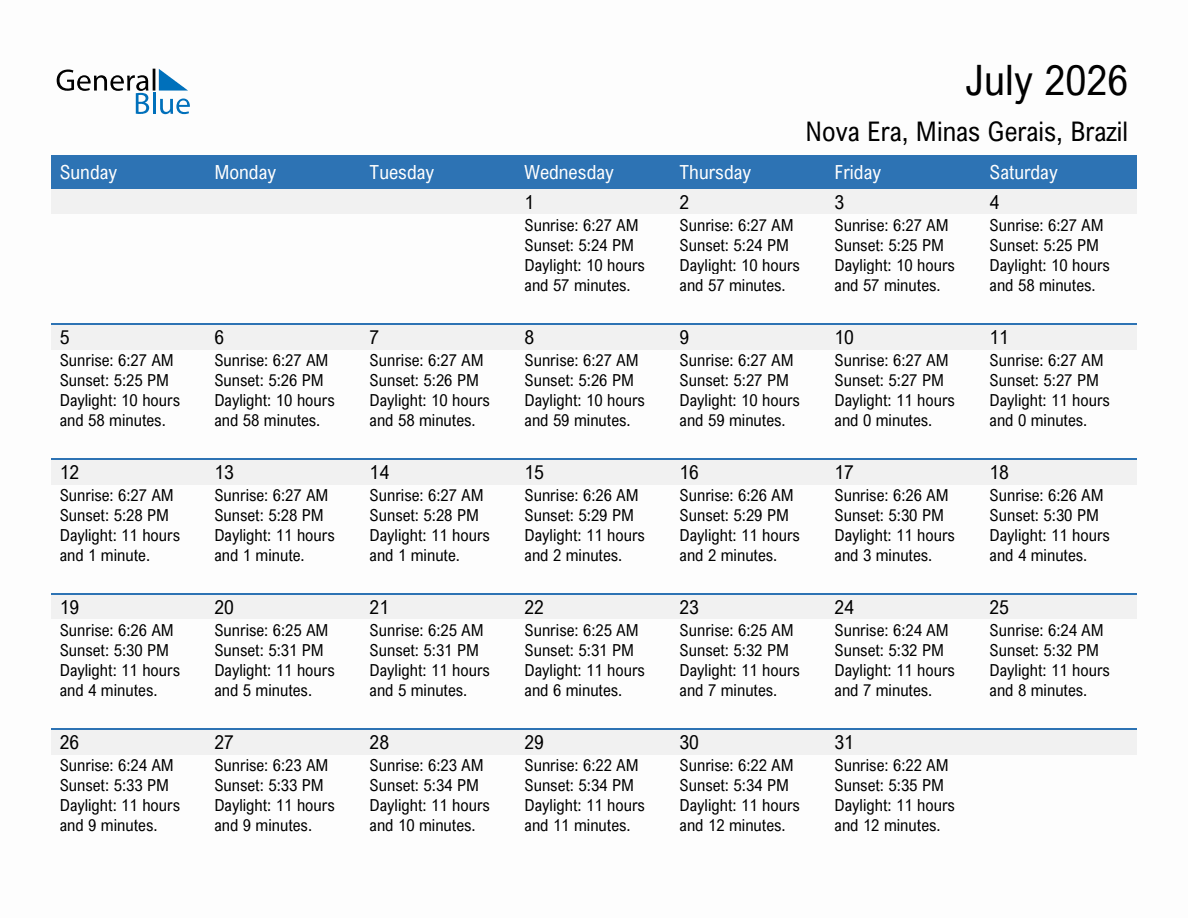 July 2026 sunrise and sunset calendar for Nova Era
