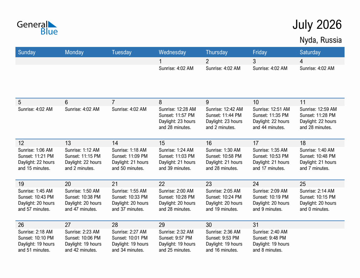 July 2026 sunrise and sunset calendar for Nyda