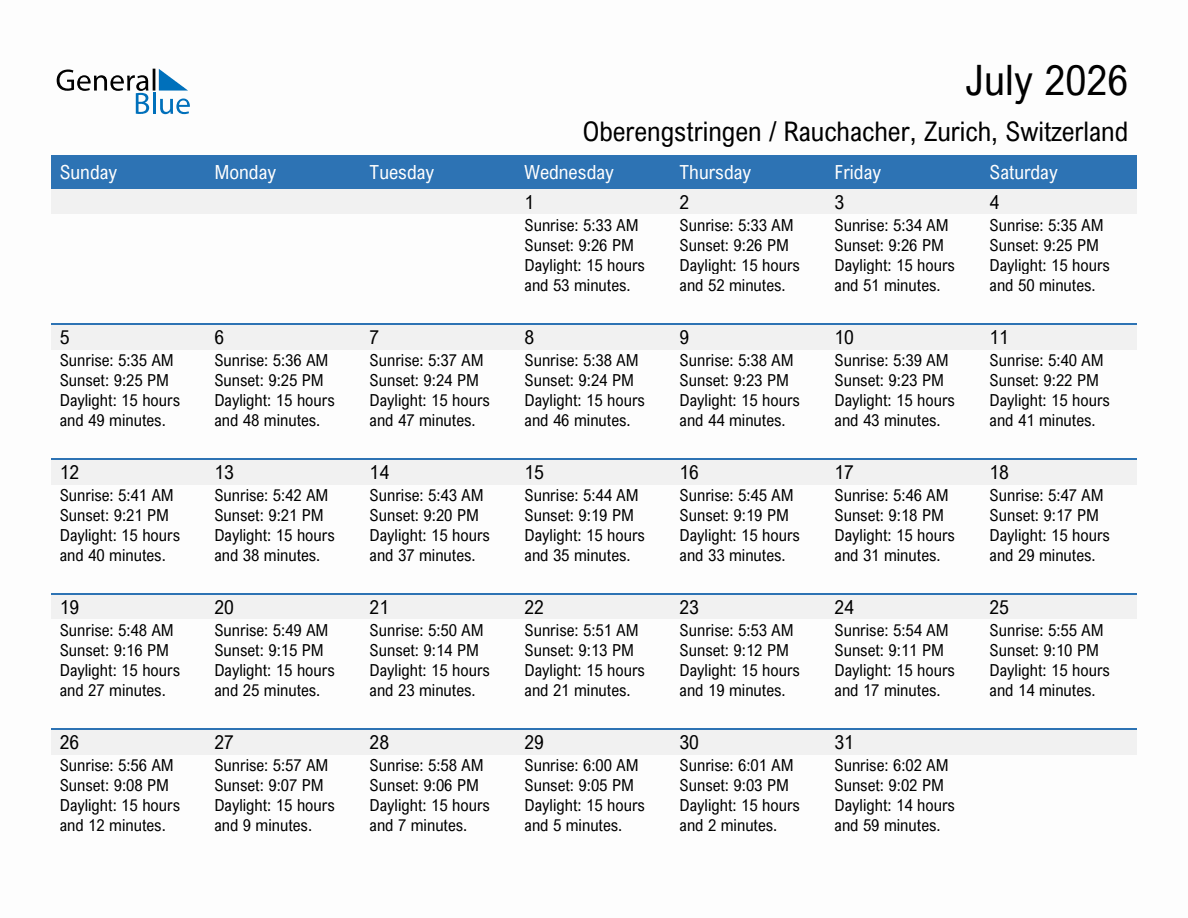 July 2026 sunrise and sunset calendar for Oberengstringen / Rauchacher