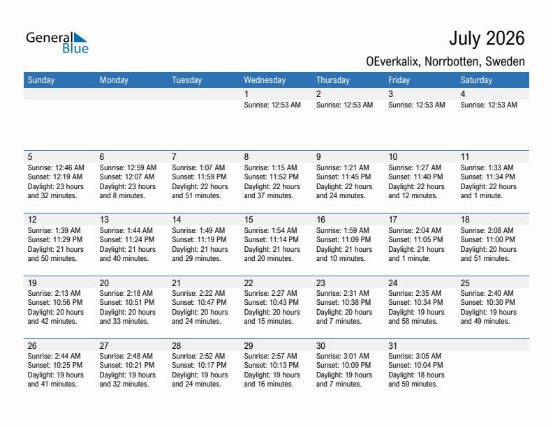 OEverkalix July 2026 sunrise and sunset calendar in PDF, Excel, and Word