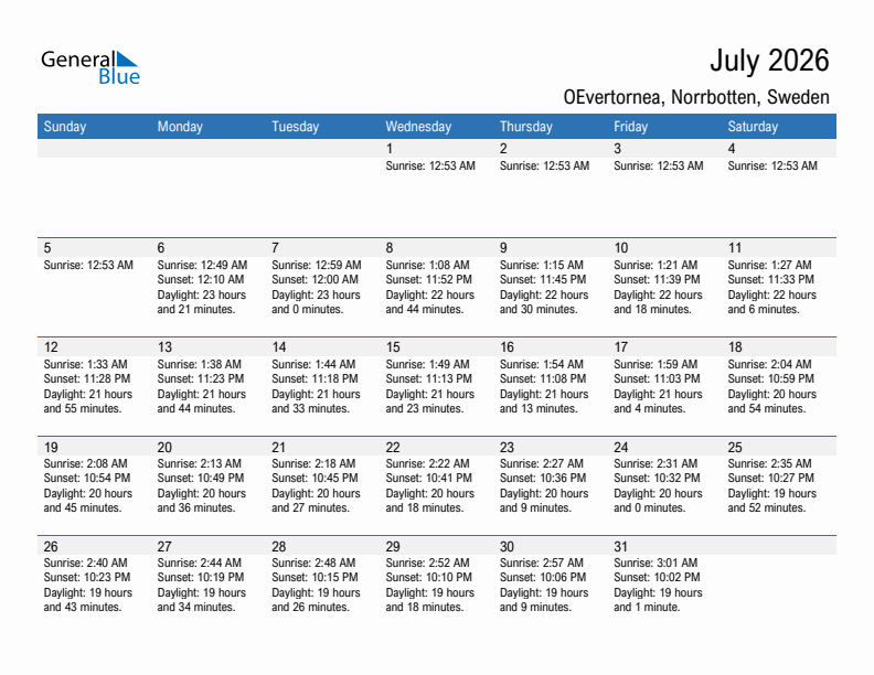OEvertornea July 2026 sunrise and sunset calendar in PDF, Excel, and Word