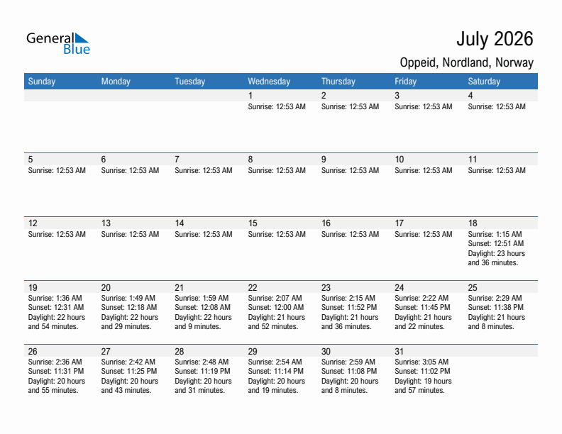 Oppeid July 2026 sunrise and sunset calendar in PDF, Excel, and Word