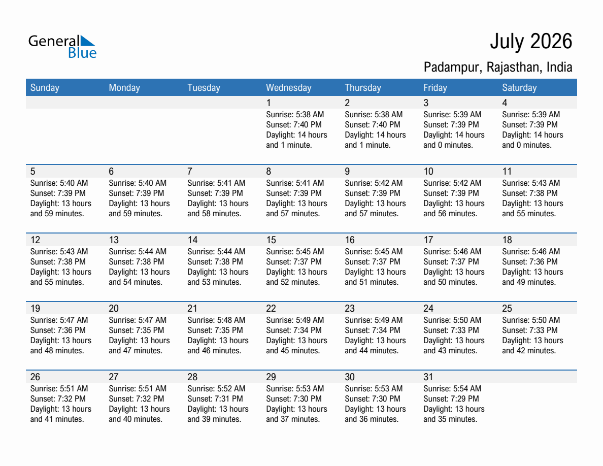 July 2026 sunrise and sunset calendar for Padampur