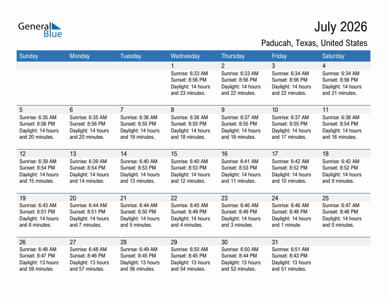 Paducah July 2026 sunrise and sunset calendar in PDF, Excel, and Word