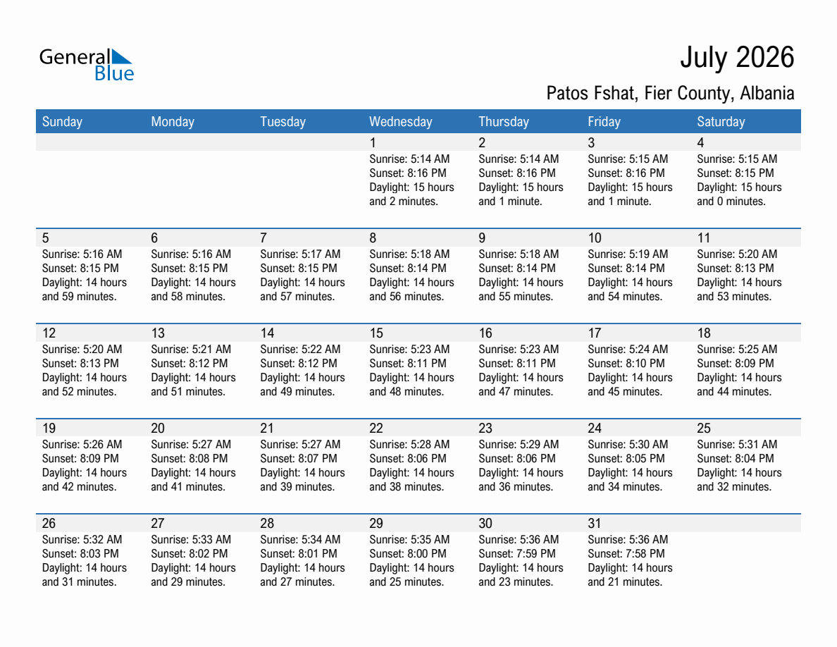 July 2026 sunrise and sunset calendar for Patos Fshat